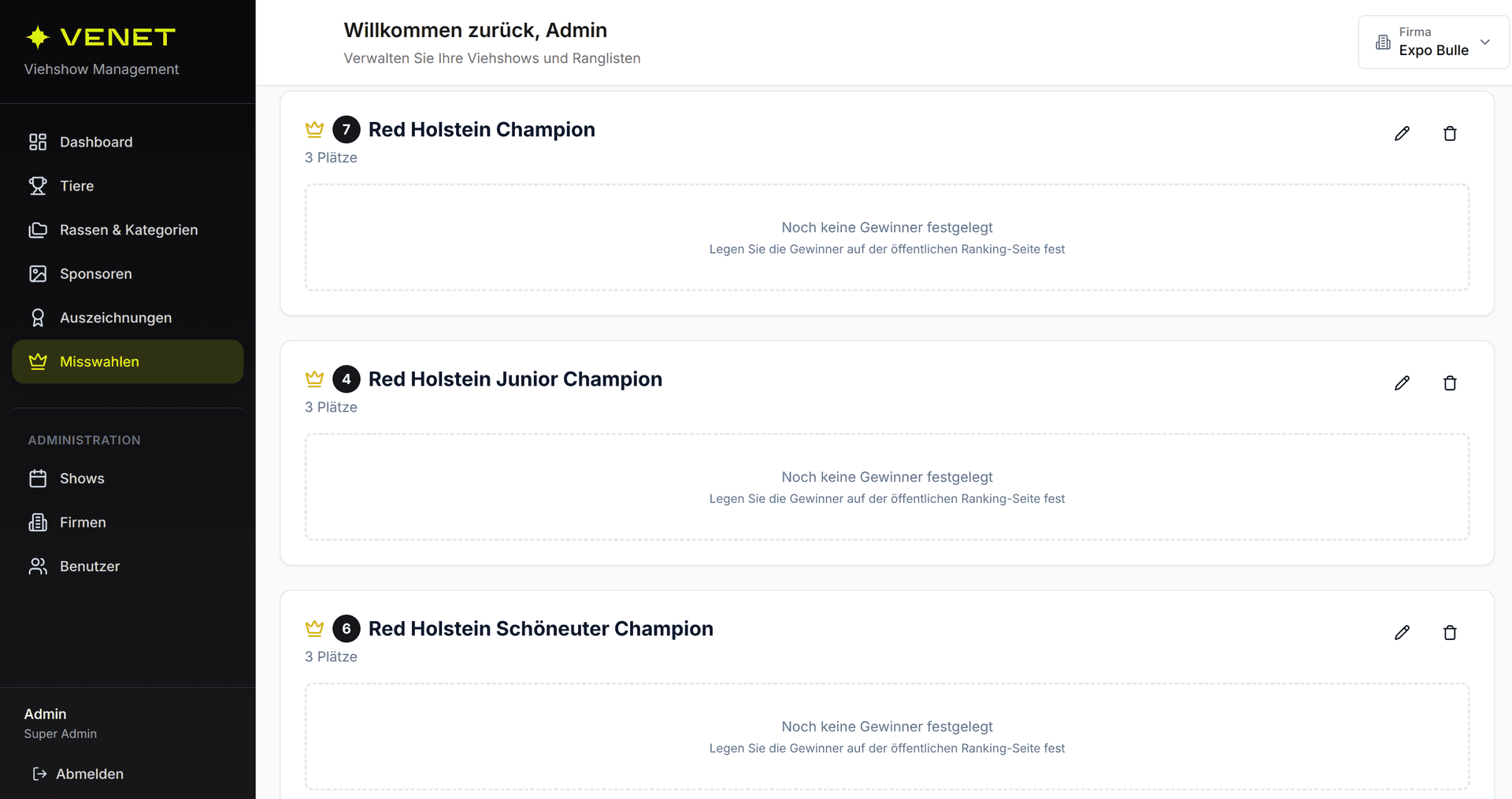 Venet Cow Dashboard – Misswahlen