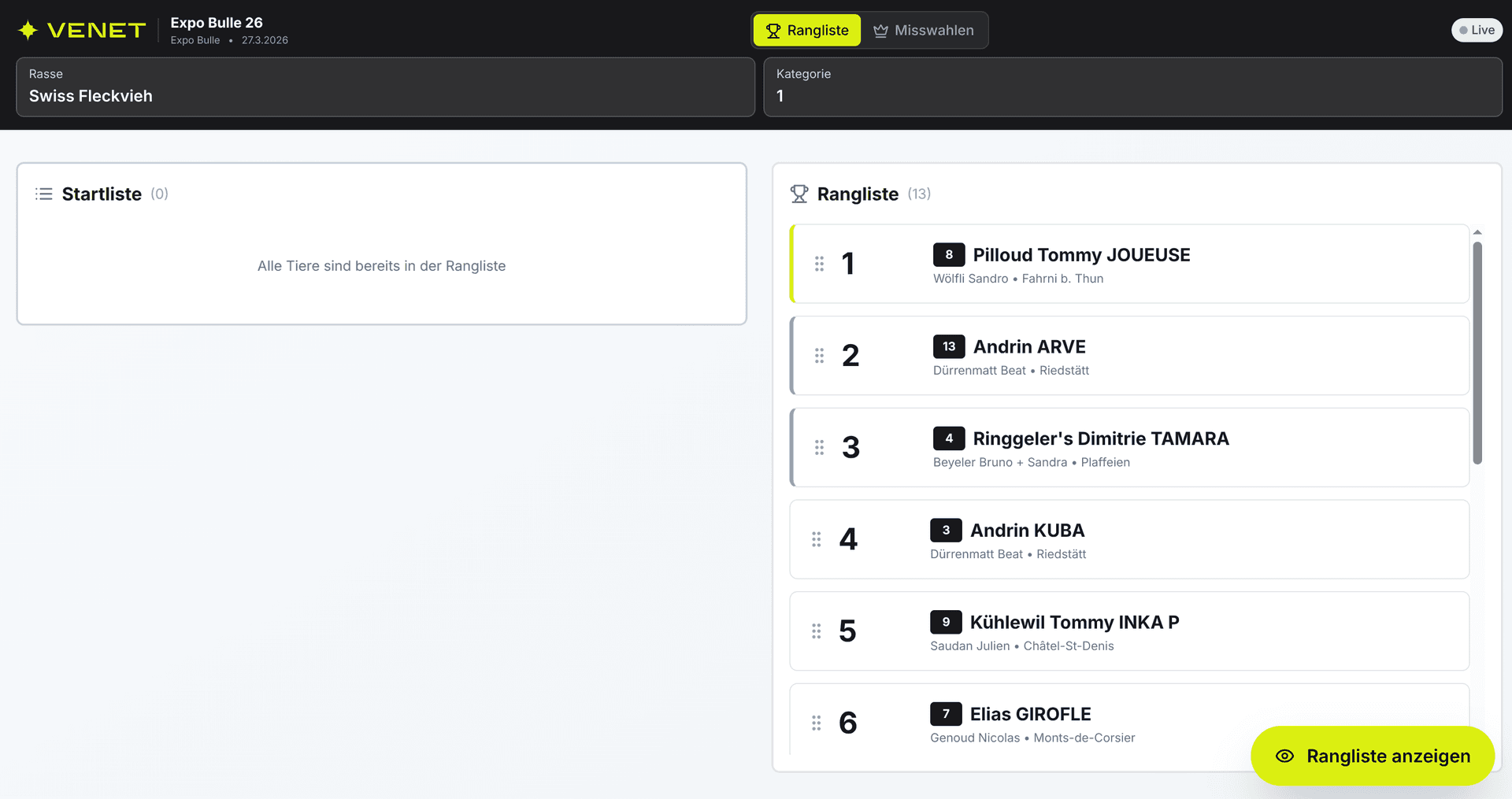 Venet Cow – Live Rangliste