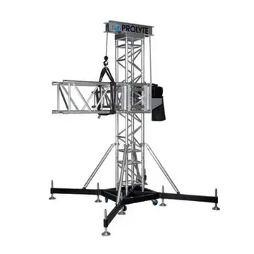 Groundsupport